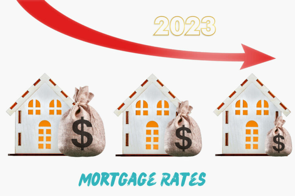 Decreased Mortgage Rates
