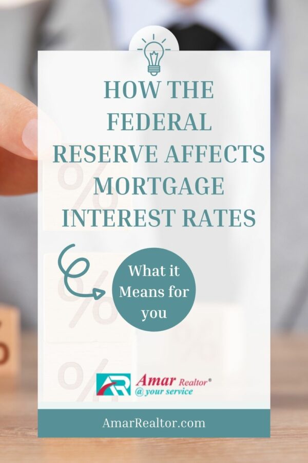 How the Federal Reserve Affects Mortgage Interest Rates